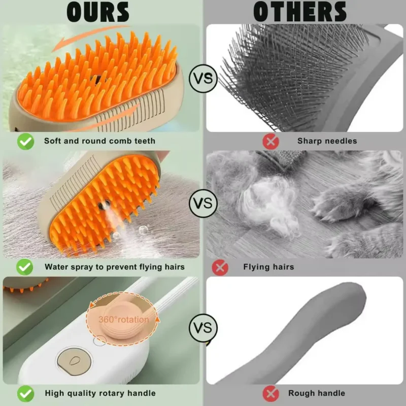 Pet Cleaning Brush Steam Spray - Image 3